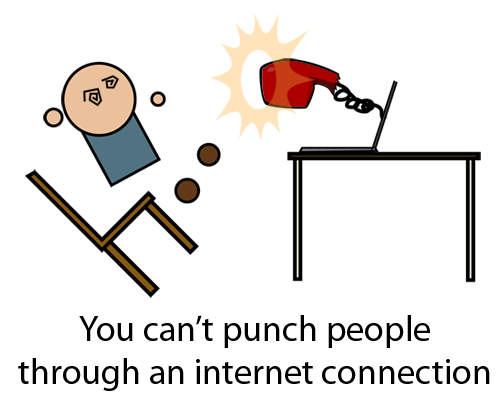 You can't punch people through an internet connection