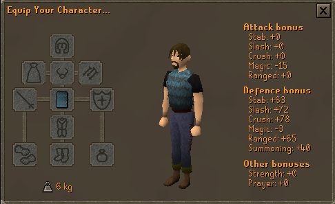 15 years ago in 2008, I got my first 99 in Thieving. This is what Runescape  used to be. : runescape